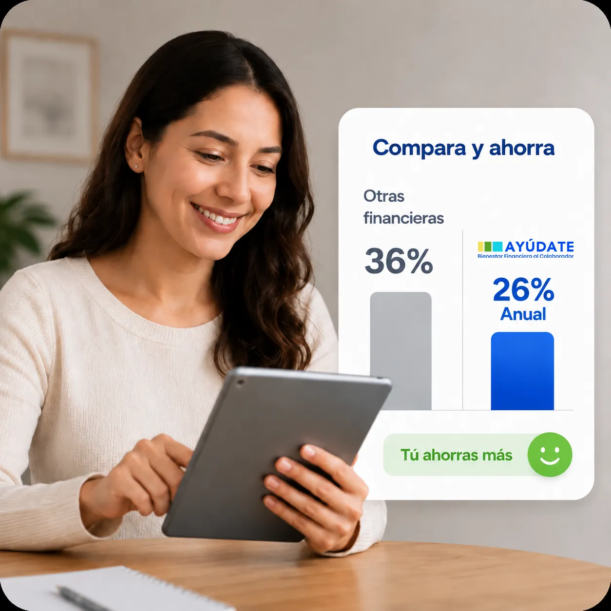 Colaboradora comparando en su tablet la tasa de otras financieras contra la tasa preferencial de Ayúdate